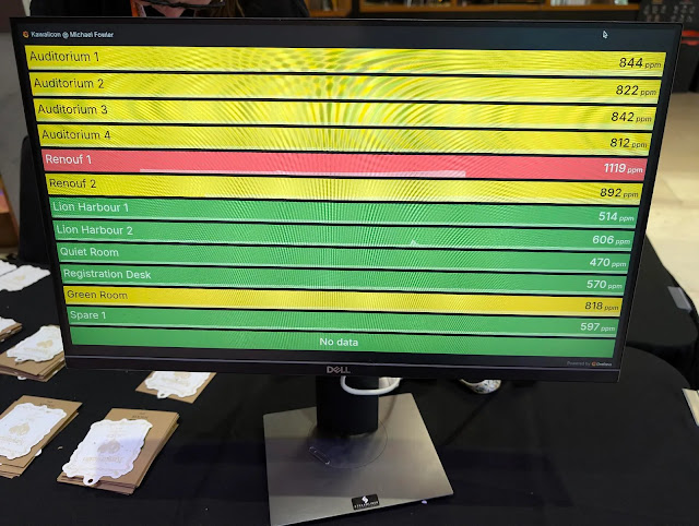 This Hacker Conference Installed a Literal Anti-Virus Monitoring System