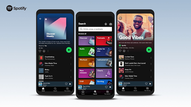 Spotify Expected to Raise U.S. Subscription Prices in Early 2026 Amid Label Pressure
