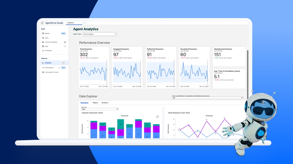 Salesforce Unveils Agentforce Observability as Companies Race to Monitor AI Decision Making