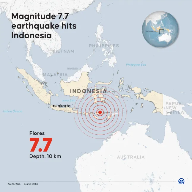 At Least 14 People Killed as 7.7-Magnitude Earthquake Strikes Indonesia