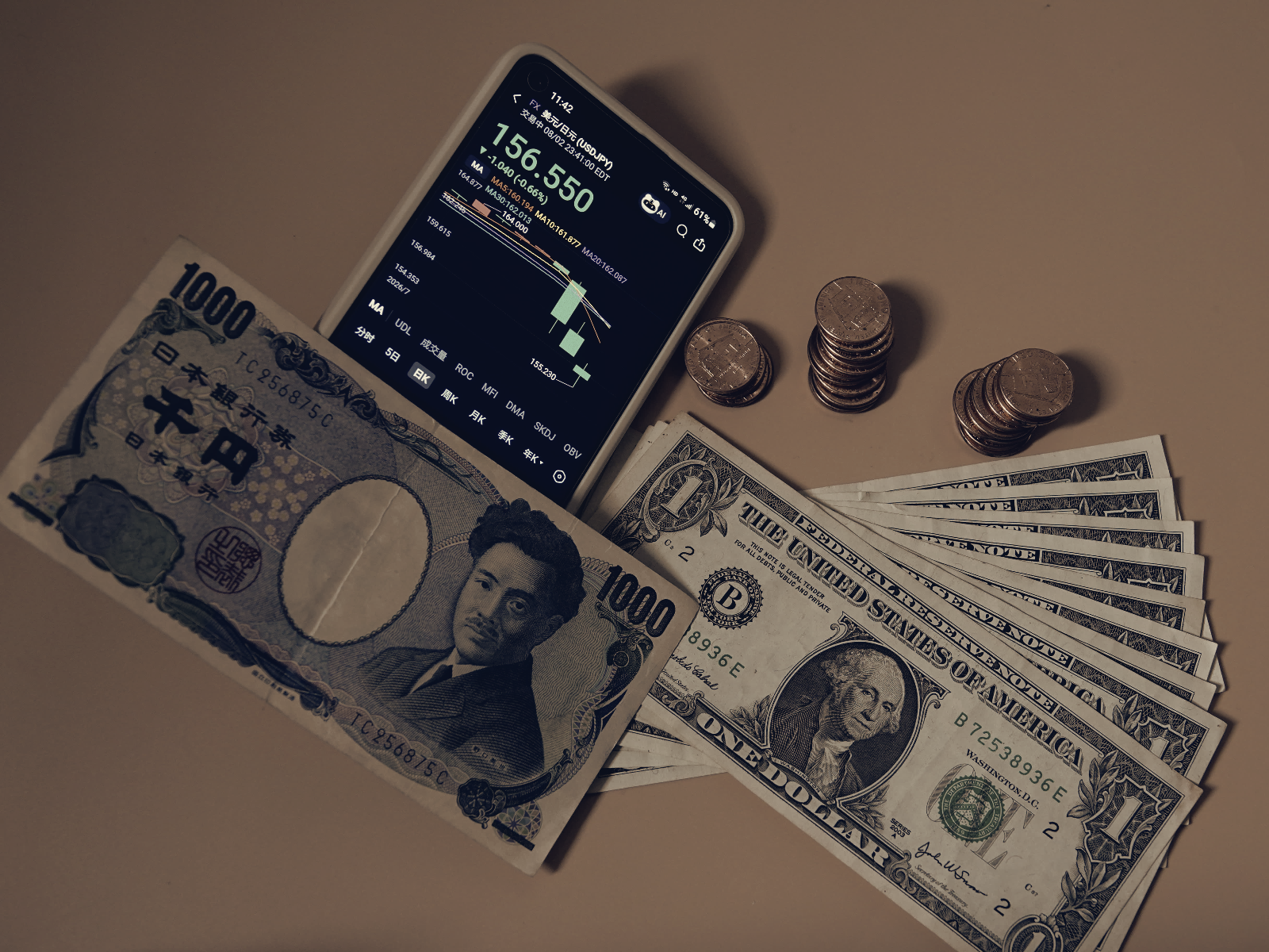 Japan Cuts $80 Billion From Reserves to Support Yen, Buffer Falls to $1.207 Trillion