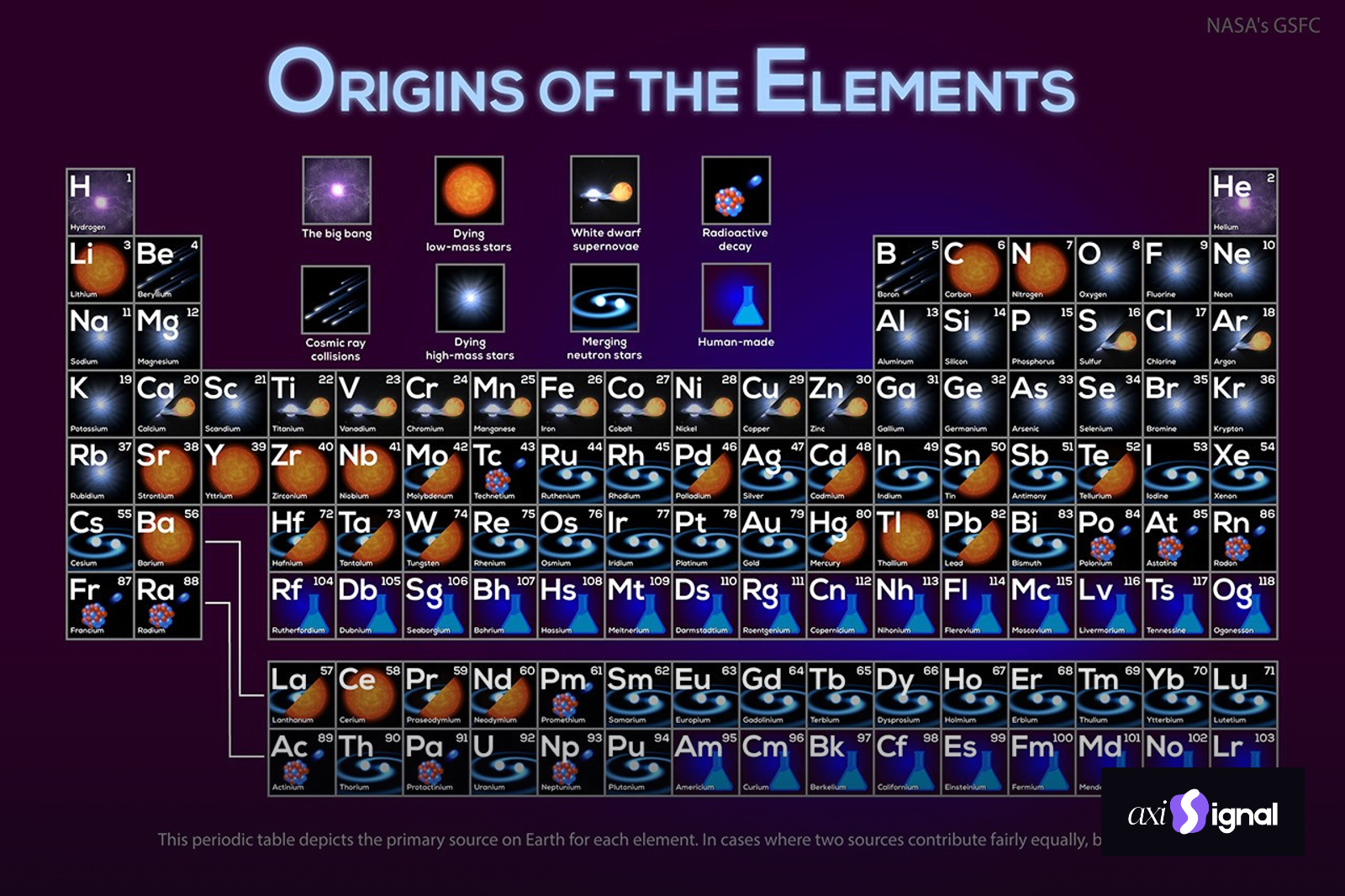 ElementOrigins2_svs_6000